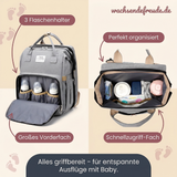 MomPack- 2 in 1 Babytasche